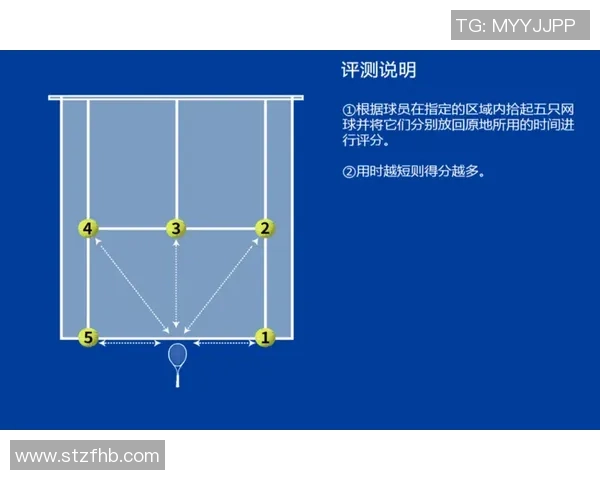 赛后分析:北京网球队与广州网球队实力对比与比赛亮点回顾